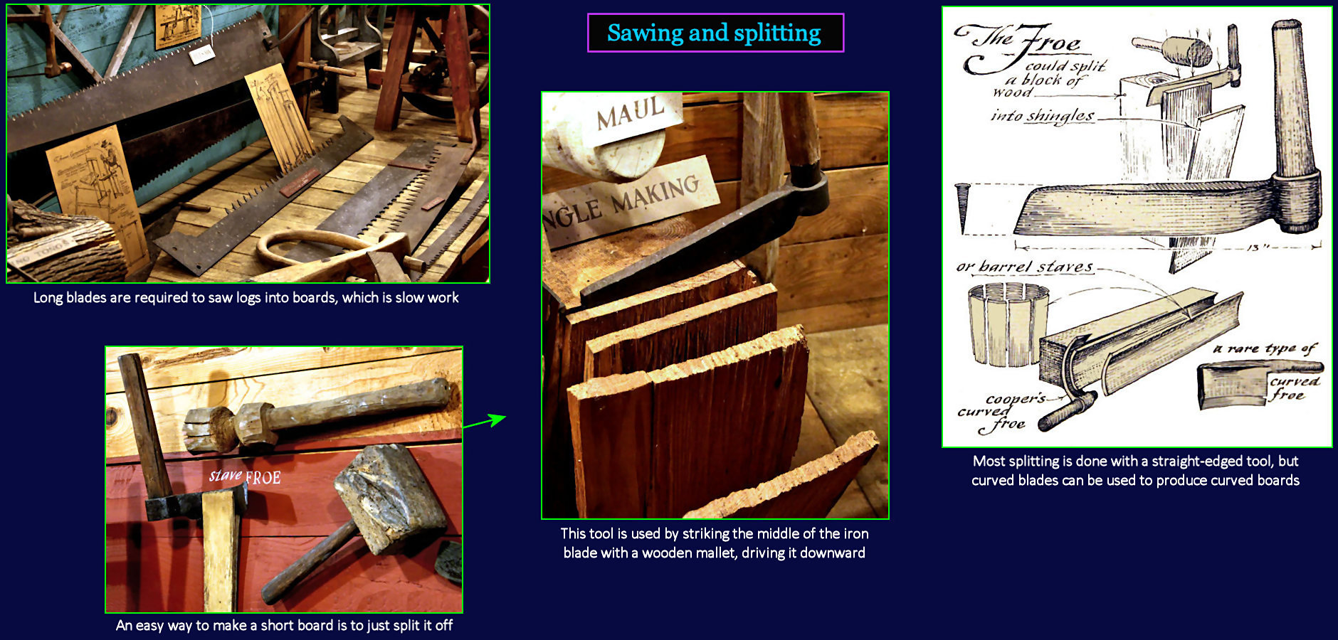 Pit saws and splitting froes, 1700